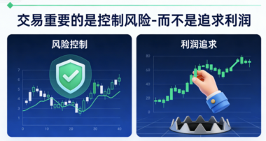 交易重要的是控制风险-而不是追求利润-爱分享导航