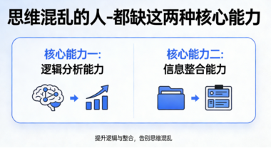 思维混乱的人-都缺这两种核心能力-爱分享导航