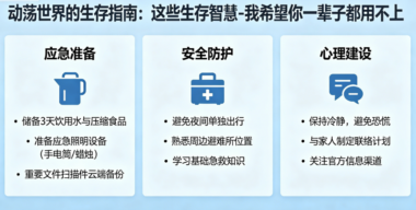 动荡世界的生存指南: 这些生存智慧-我希望你一辈子都用不上