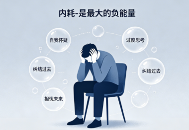 内耗-是最大的负能量-爱分享导航