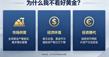为什么我不看好黄金？-爱分享导航