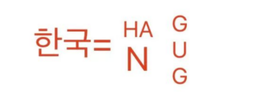 一分钟让你看穿韩国字-爱分享导航