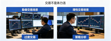 为什么大多数人越勤奋越亏钱？因为交易不是体力活-爱分享导航