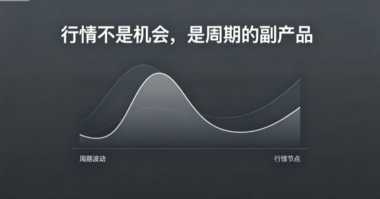 行情不是机会-是周期的副产品-爱分享导航