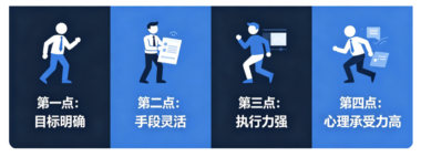 为什么小人更容易拿到结果？因为在这四点上坏的很精准-爱分享导航
